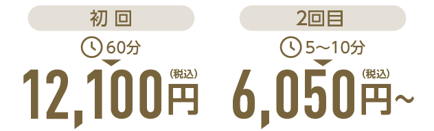 施術料金